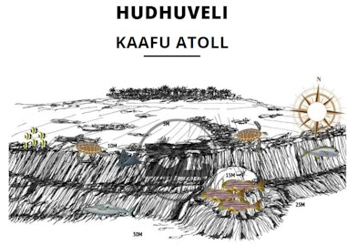 Hudhuveli